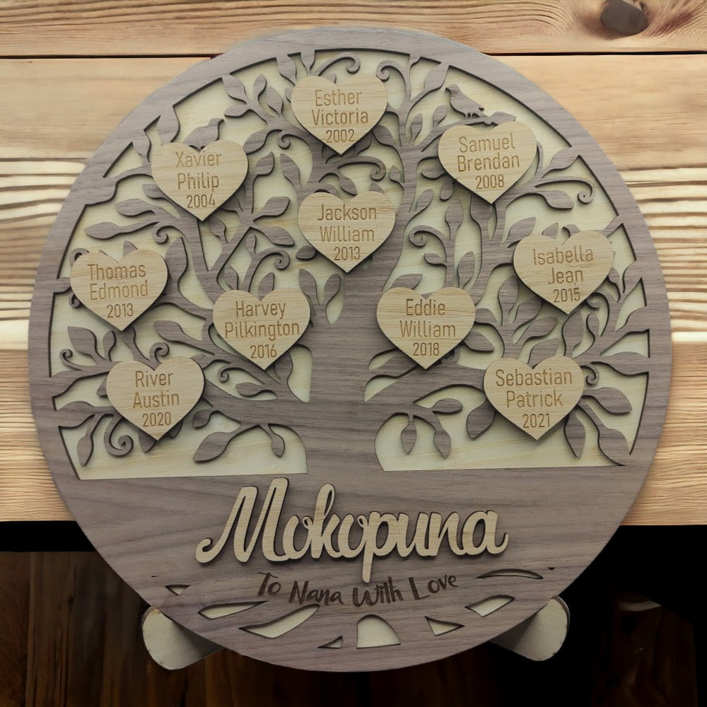 Family Tree Plaque
