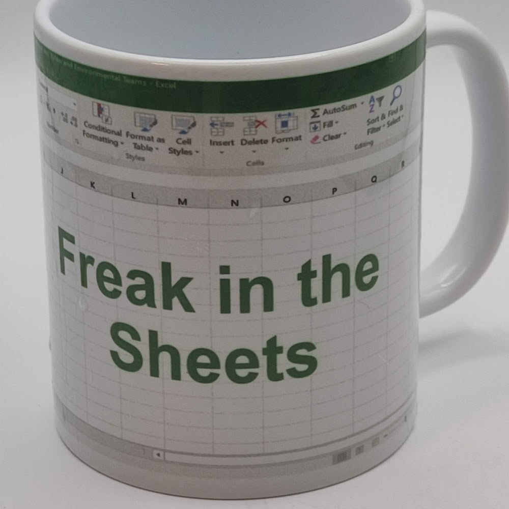 Personalised Mugs - Printed Ceramic
