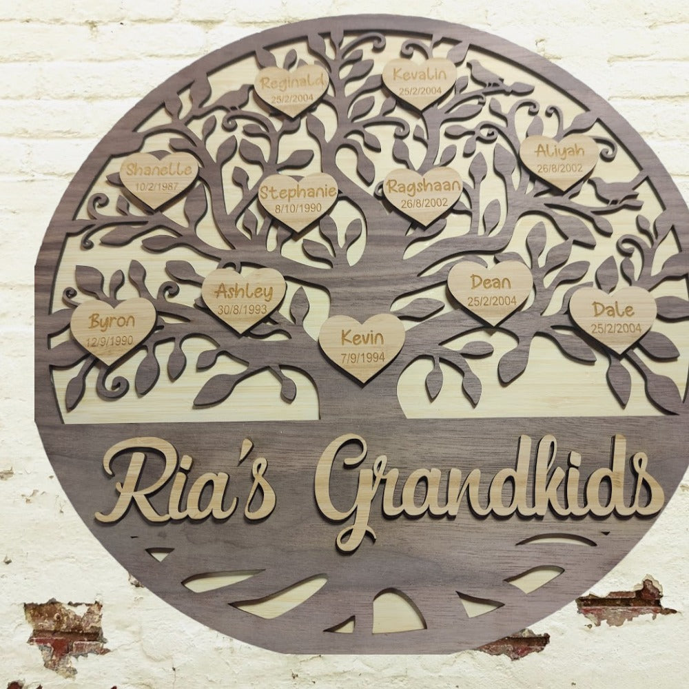 Family Tree Plaque